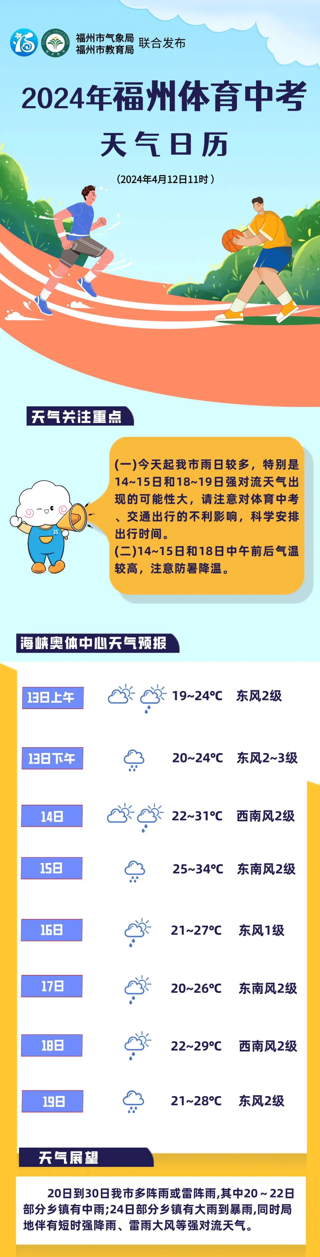 哪里可以找到提高篮球自信的课程_1